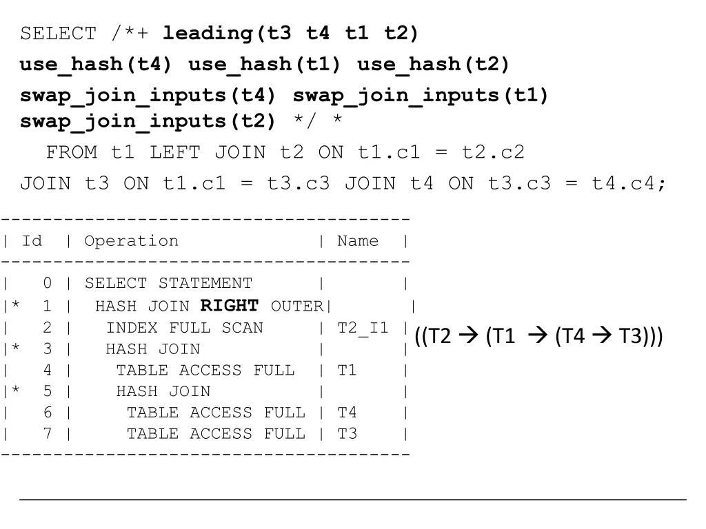 select leading t3 t4 t1 t2 use hash t4 use hash
