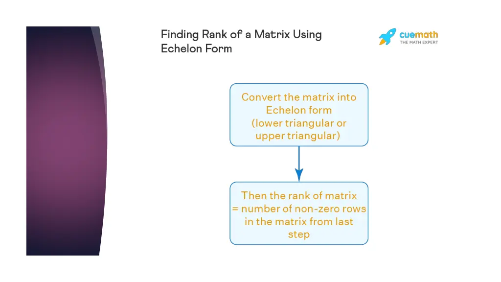 slide6