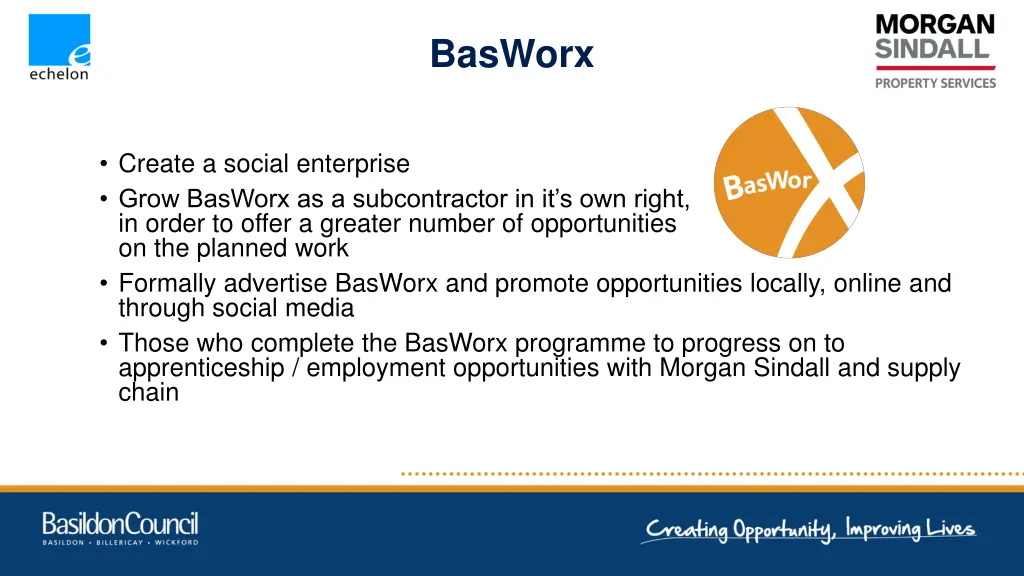 basworx