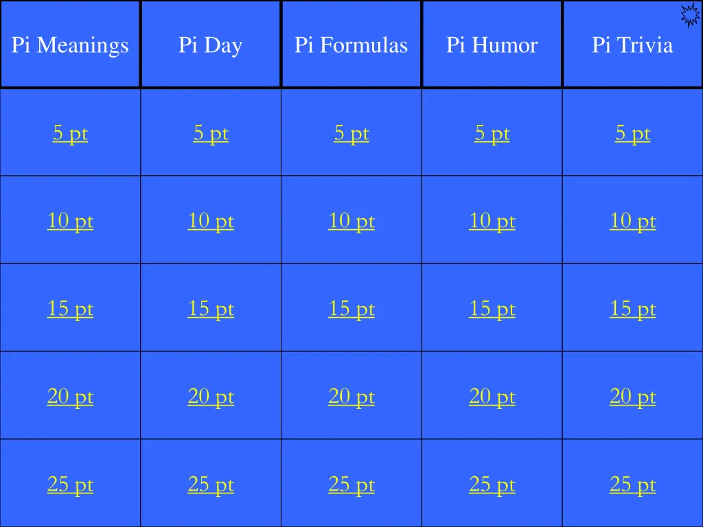 pi meanings