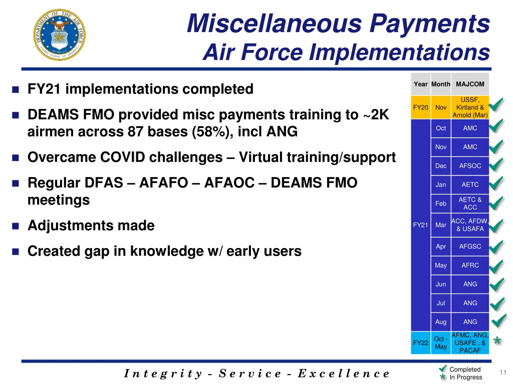 miscellaneous payments air force implementations 1