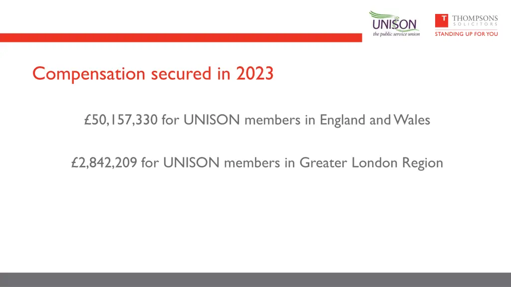 compensation secured in 2023
