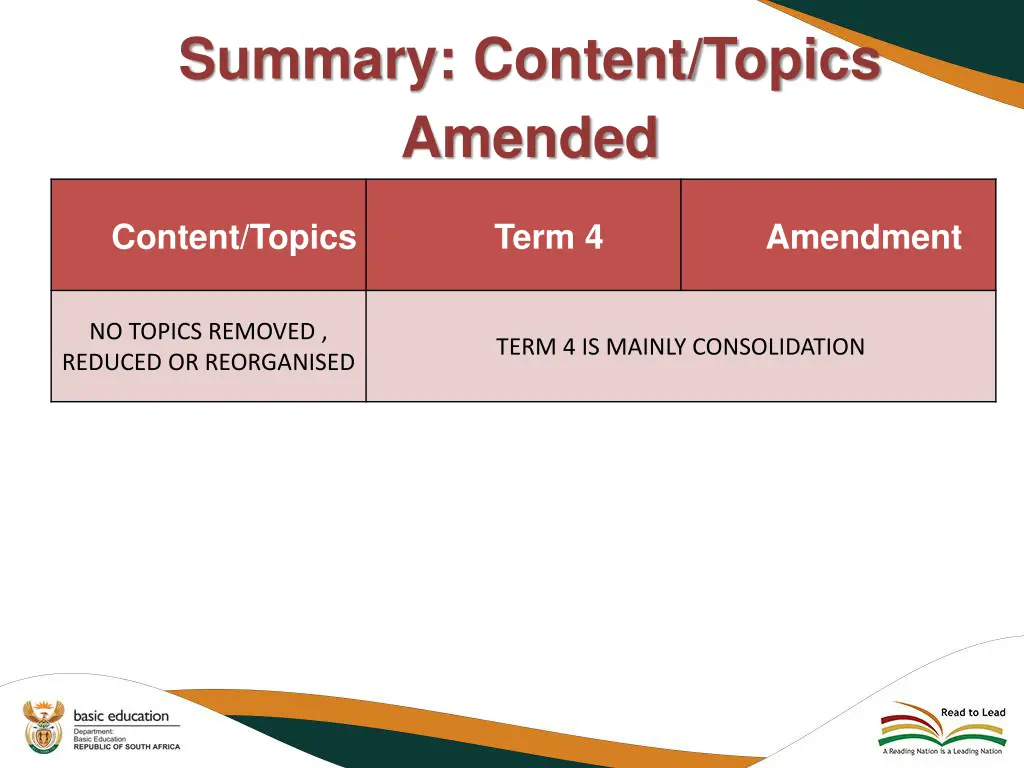 summary content topics amended 2