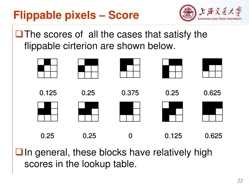 flippable pixels score 1