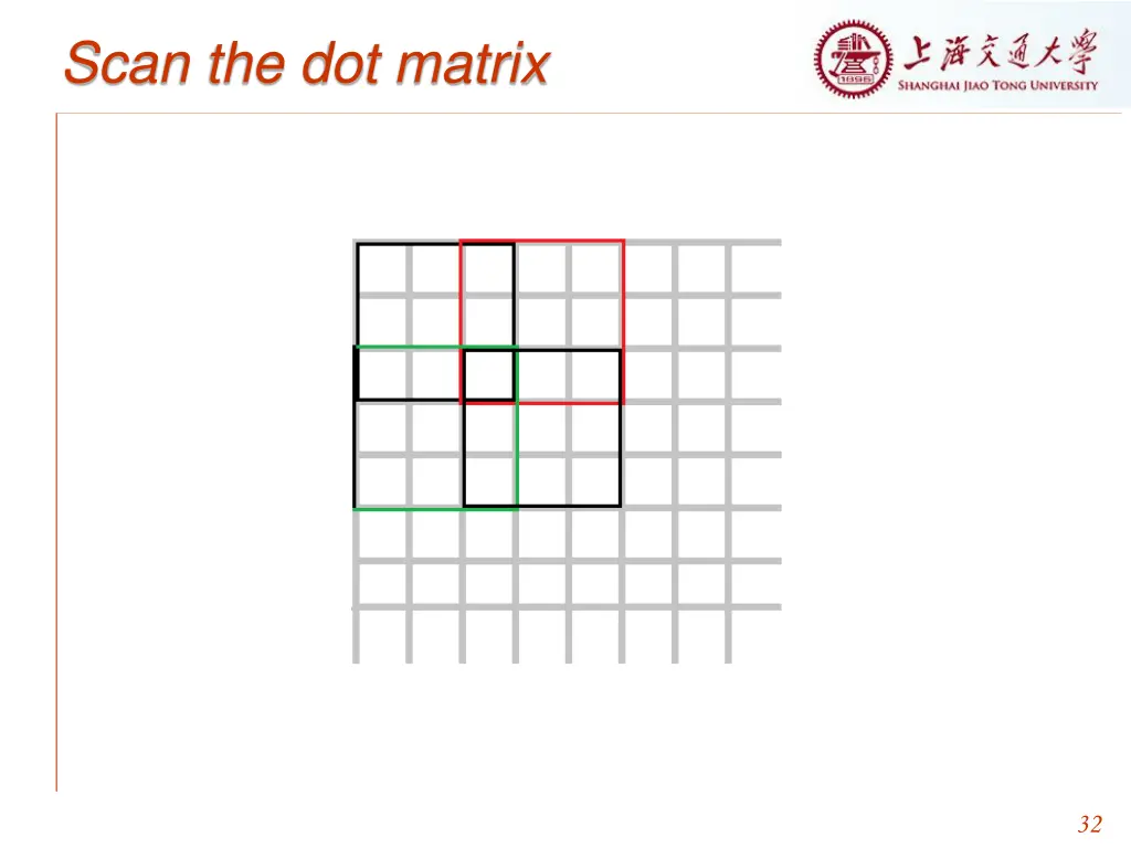 scan the dot matrix