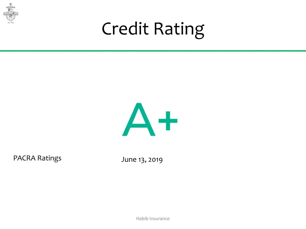 credit rating