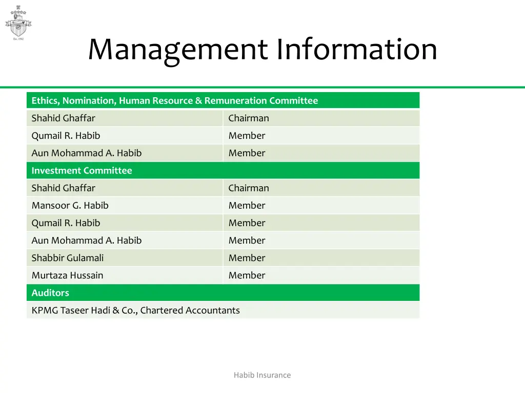 management information 1