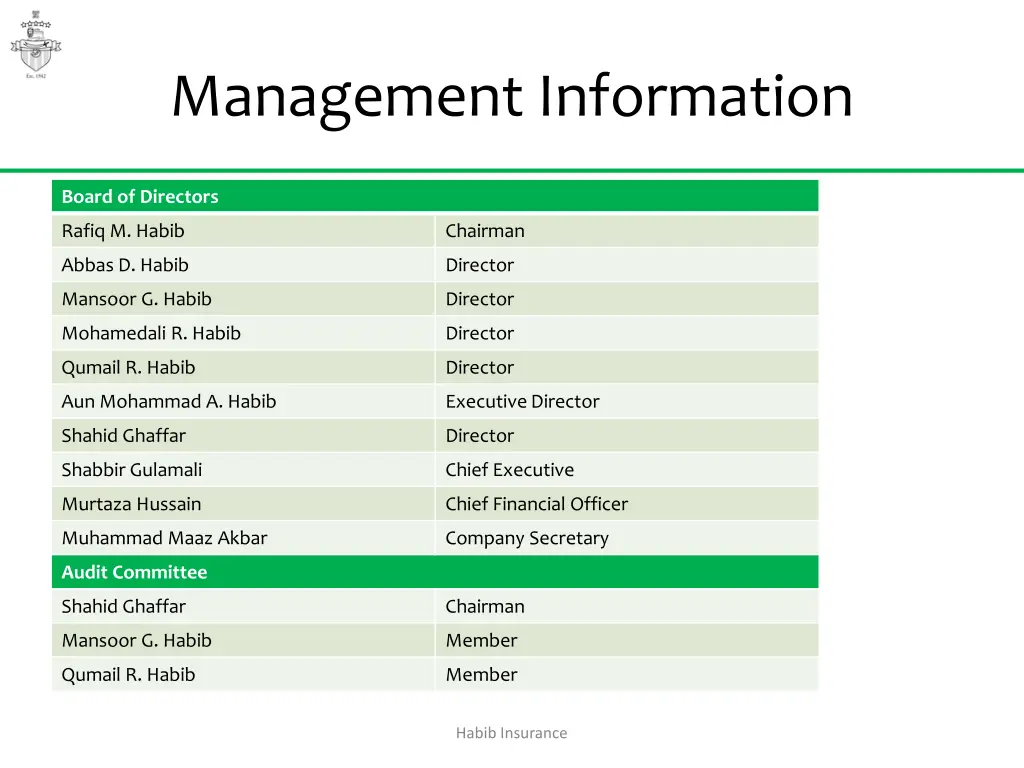 management information