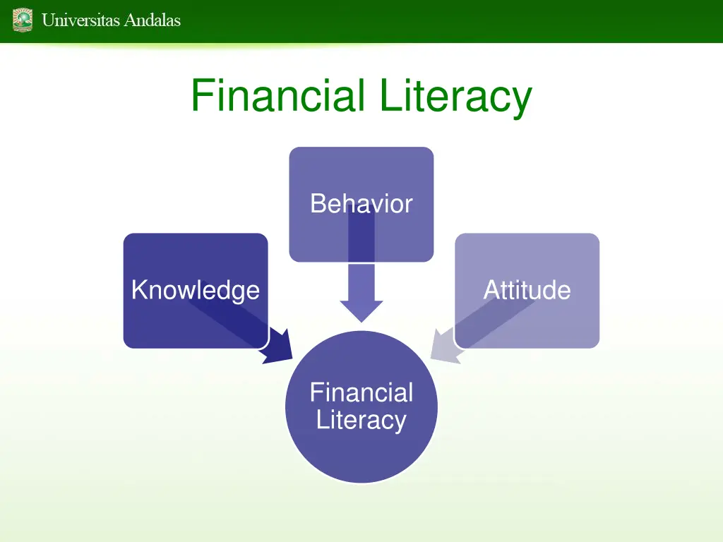 financial literacy 1