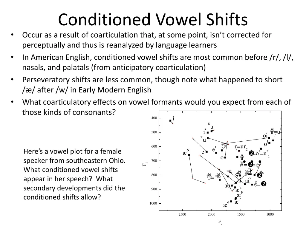 conditioned vowel shifts occur as a result