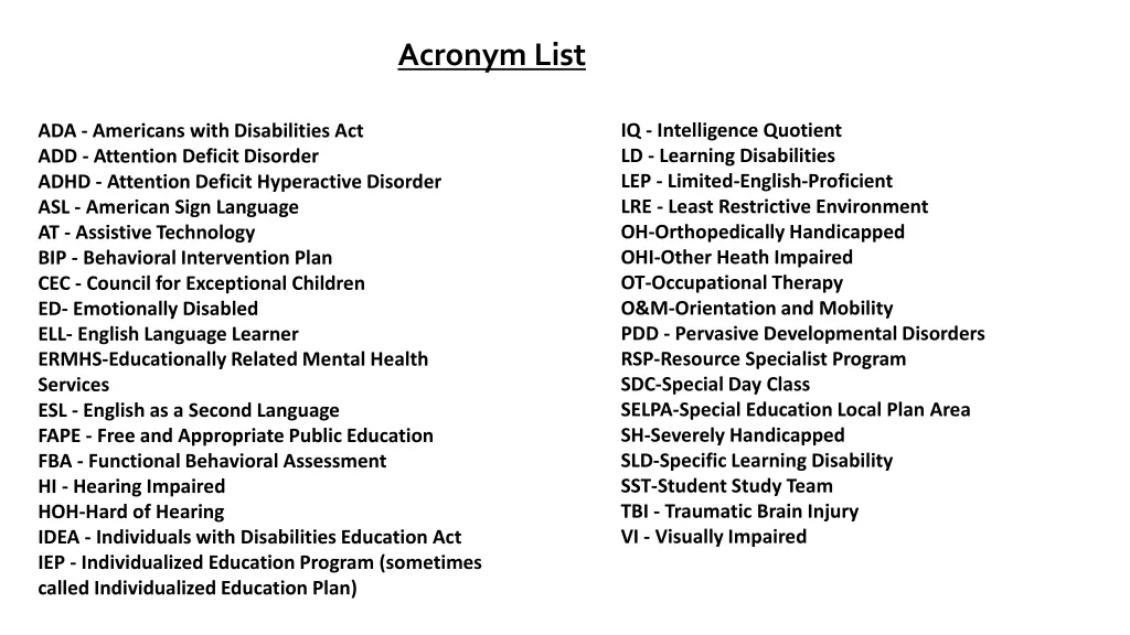 acronym list