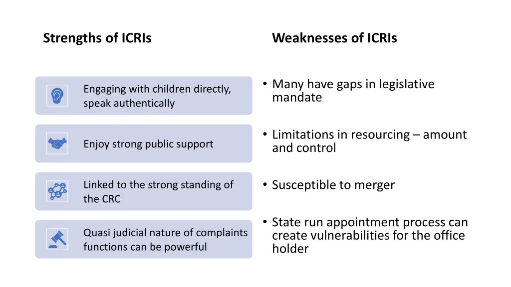 strengths of icris
