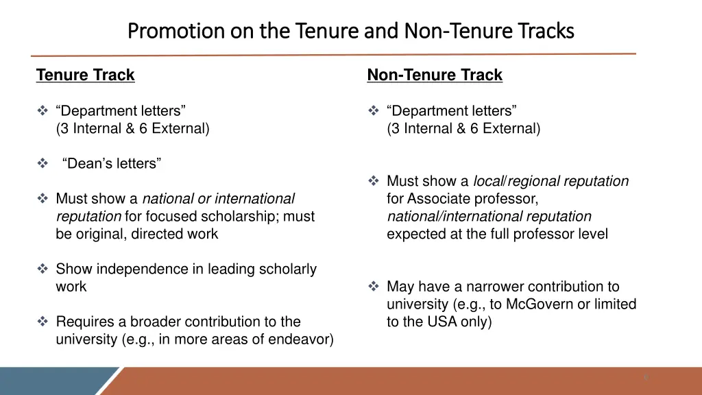 promotion on the tenure and non promotion