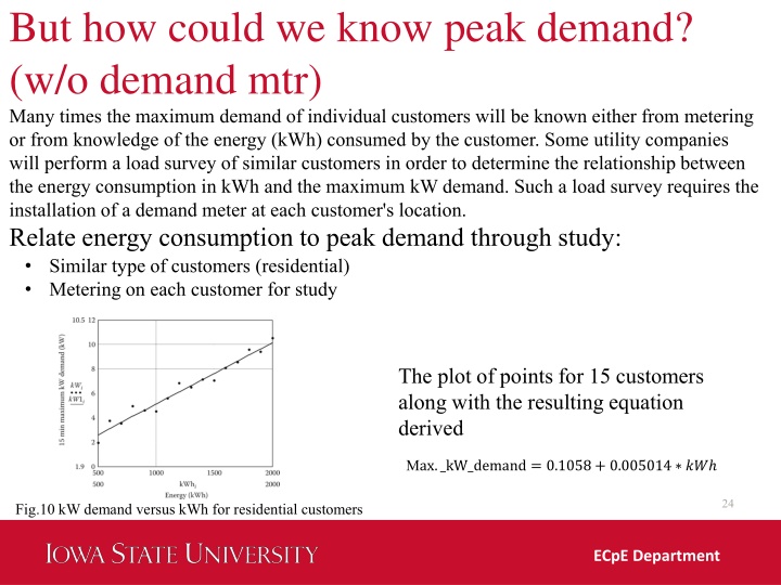 but how could we know peak demand w o demand