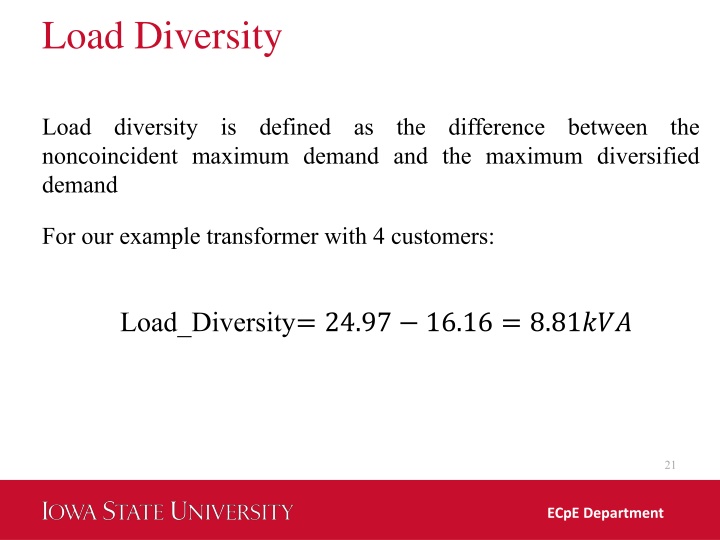 load diversity