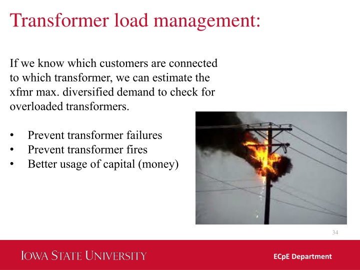 transformer load management if we know which