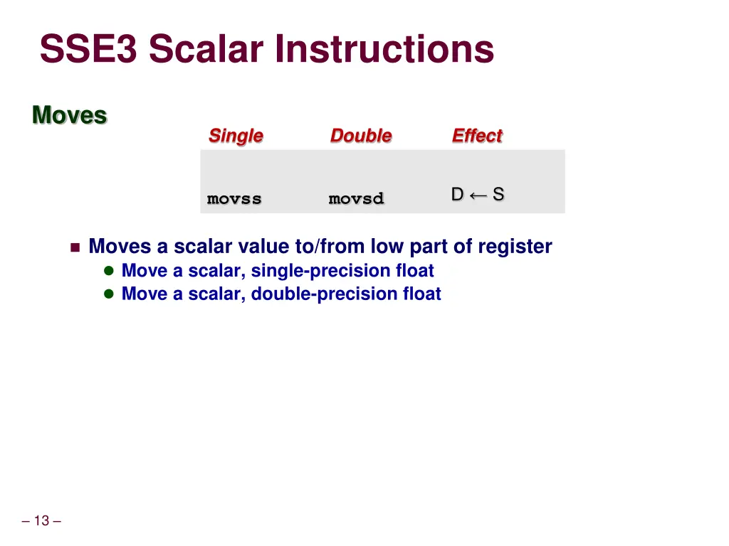 sse3 scalar instructions