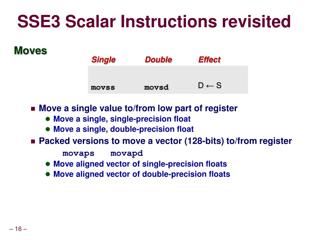 sse3 scalar instructions revisited