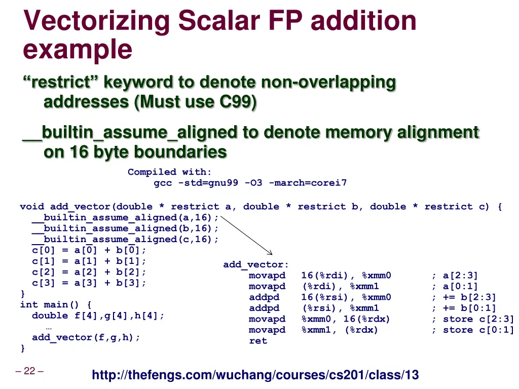 vectorizing scalar fp addition example restrict