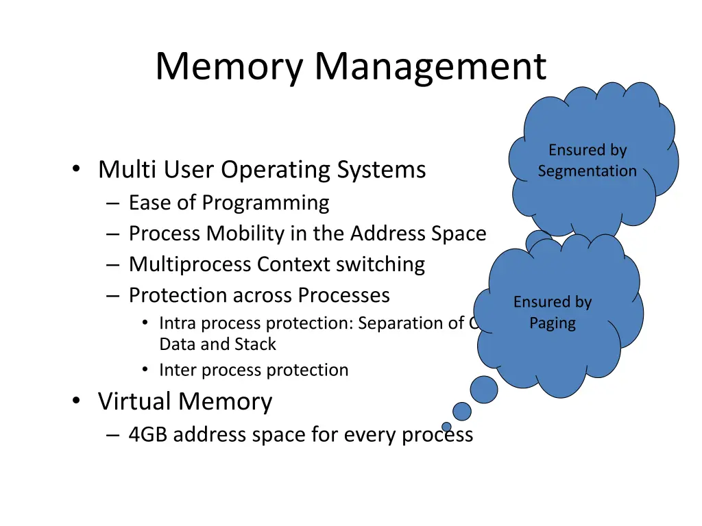 memory management