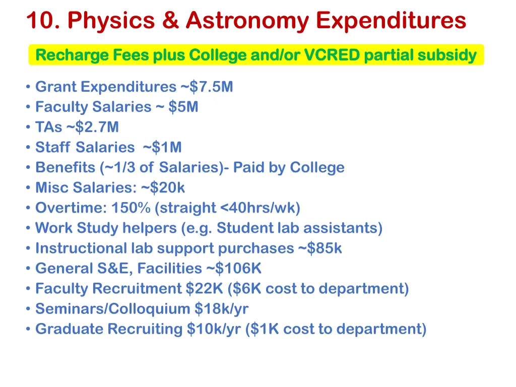 10 physics astronomy expenditures