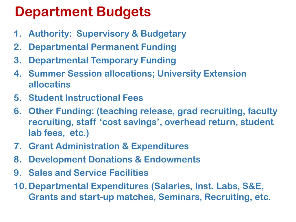 department budgets