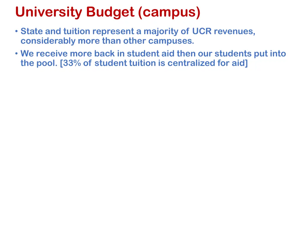 university budget campus