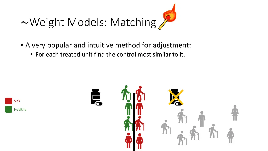 weight models matching 1