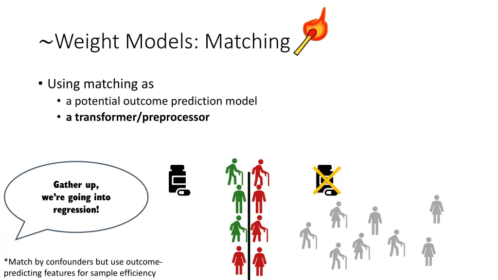 weight models matching 3