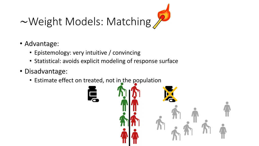 weight models matching 4