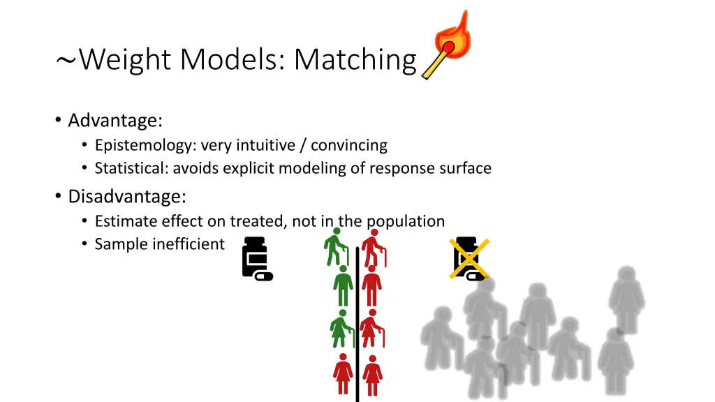 weight models matching 5