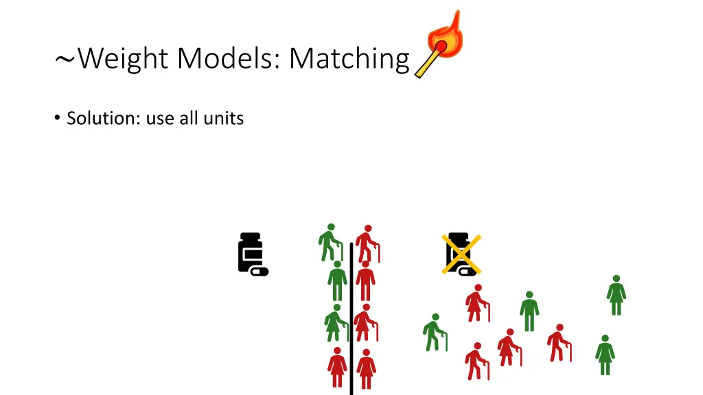 weight models matching 6
