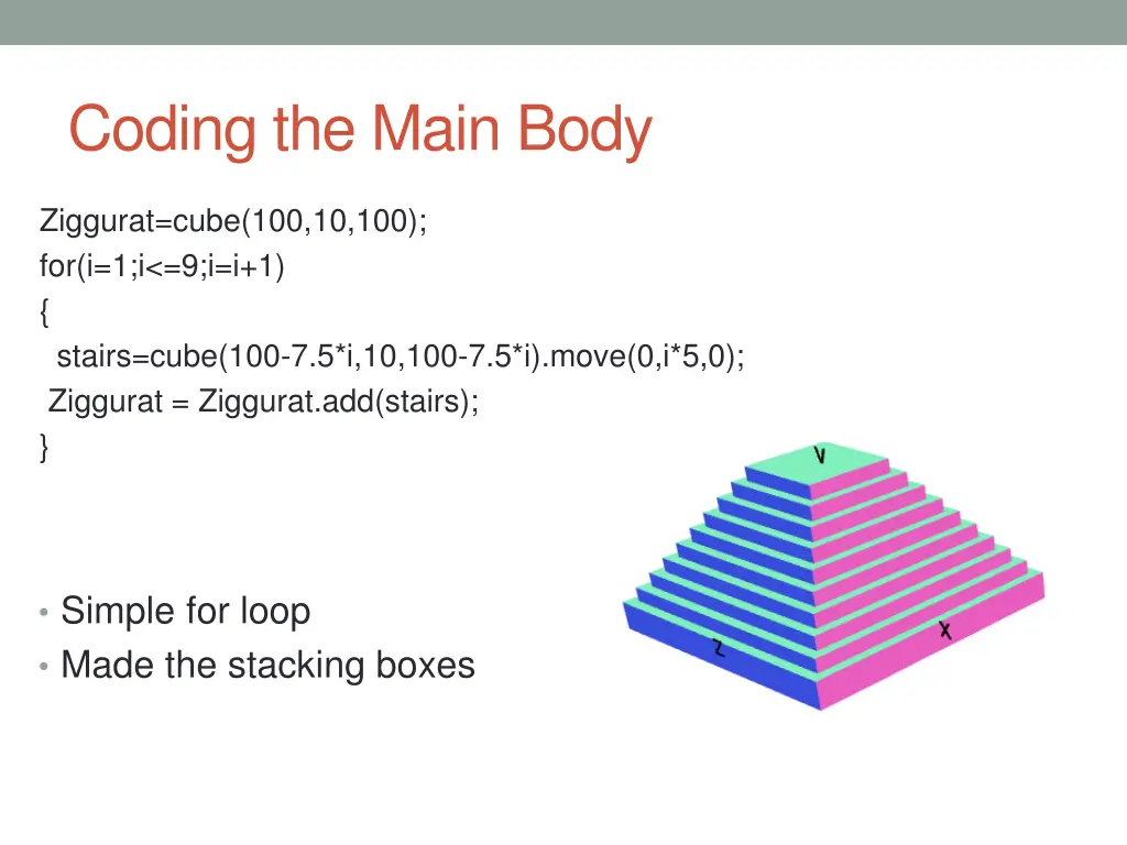 coding the main body