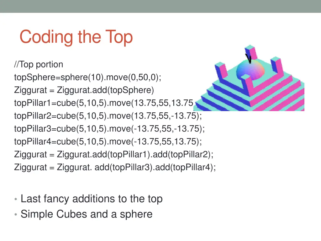 coding the top