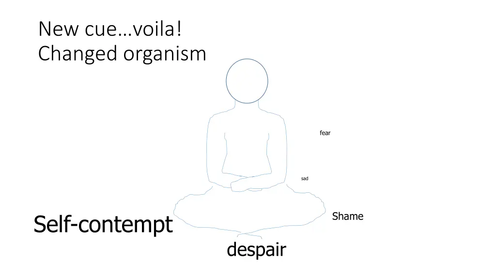 new cue voila changed organism 1