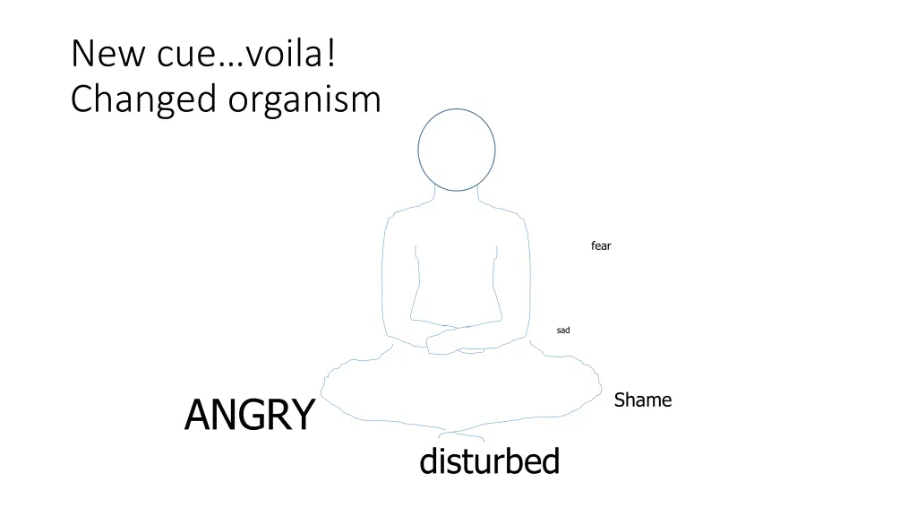 new cue voila changed organism