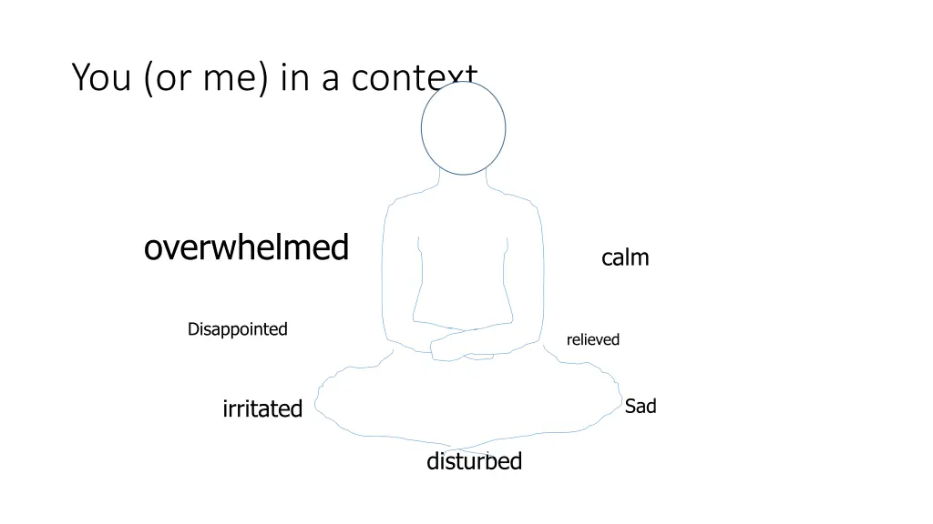 you or me in a context