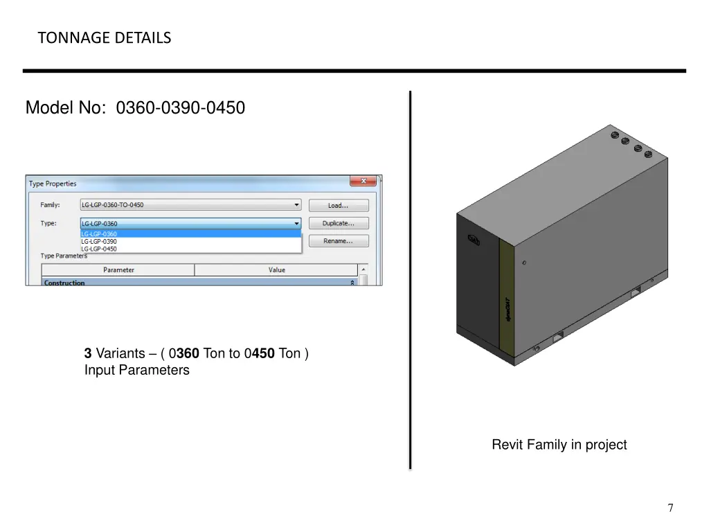 tonnage details