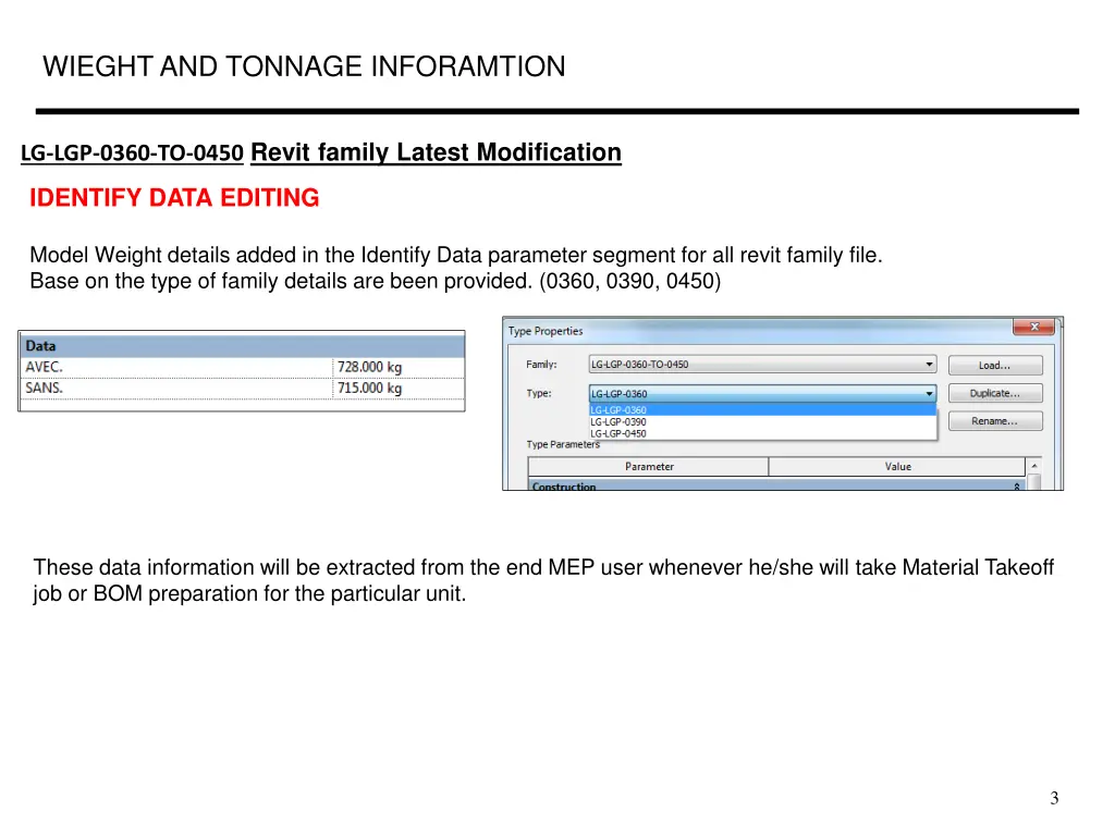 wieght and tonnage inforamtion