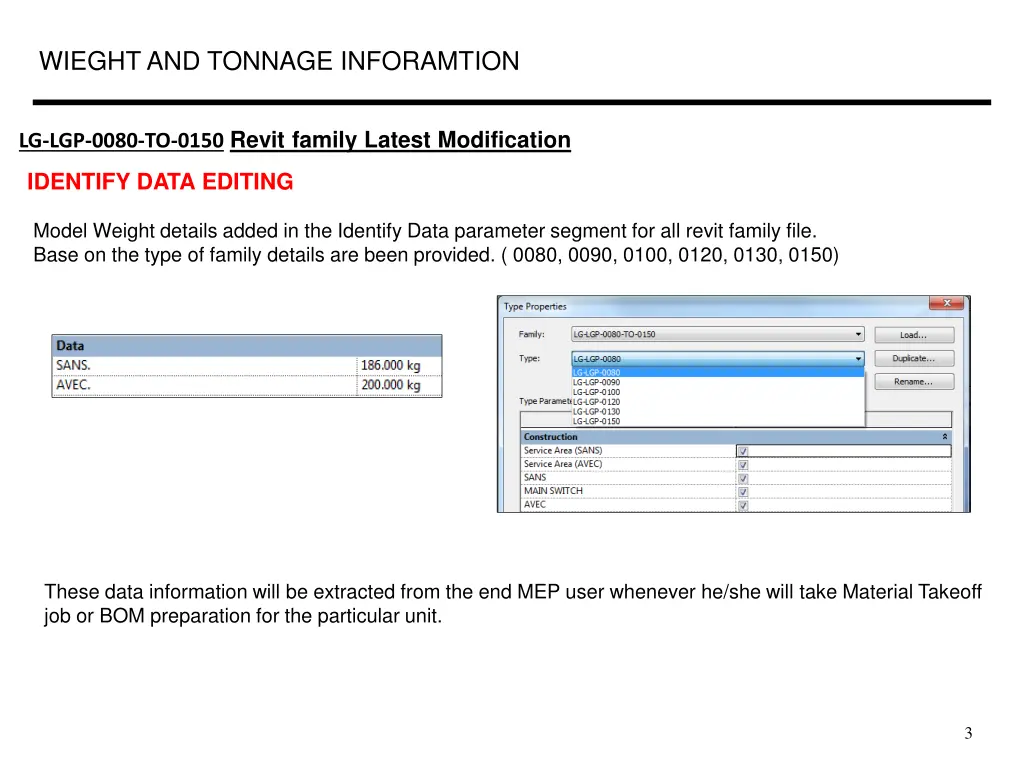 wieght and tonnage inforamtion