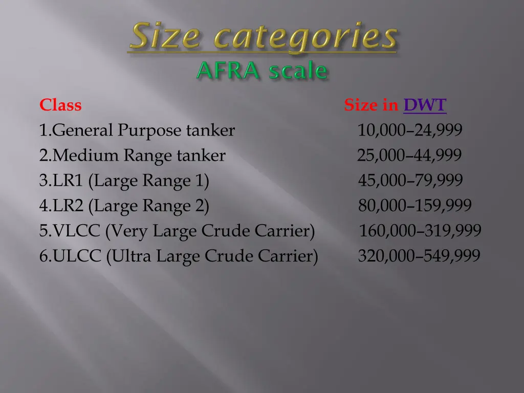 class size in dwt 1 general purpose tanker