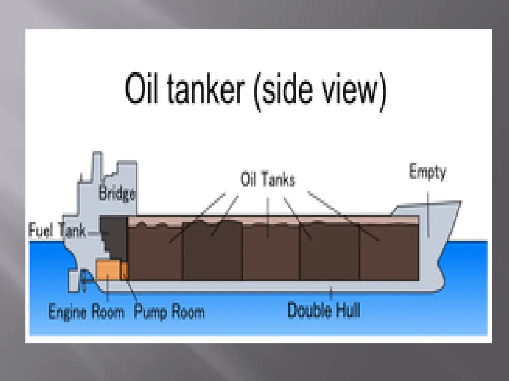 side view of an oil tanker