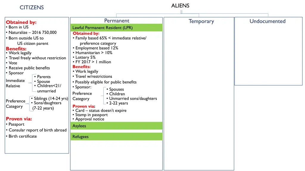 aliens 1