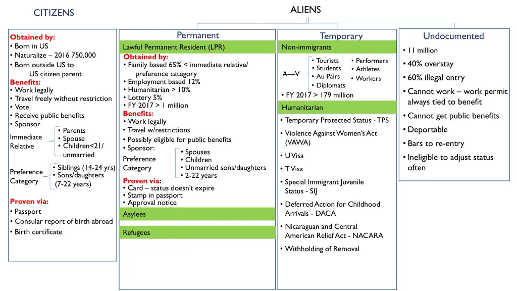 aliens 10