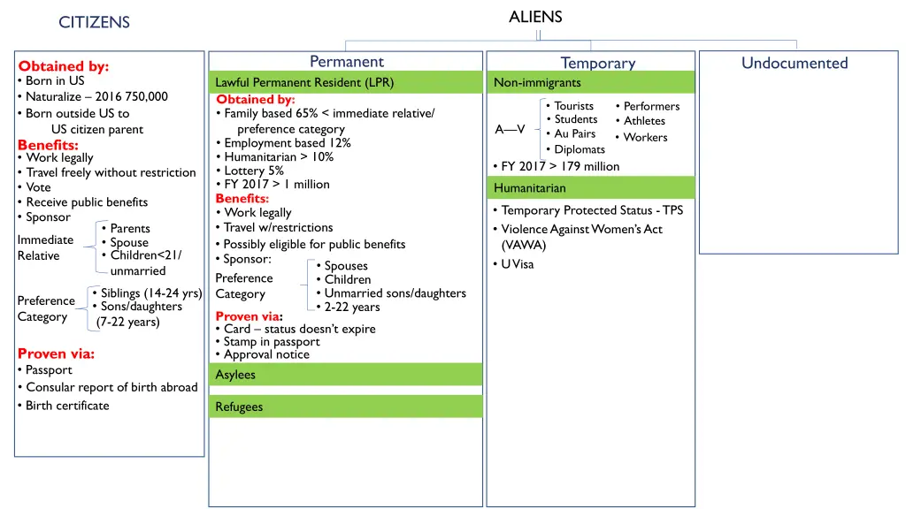 aliens 4
