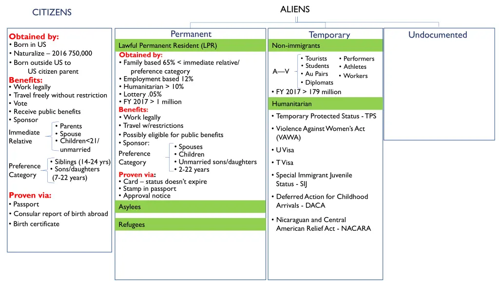 aliens 8