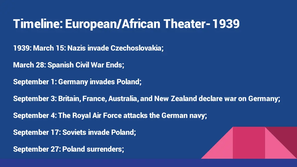timeline european african theater 1939