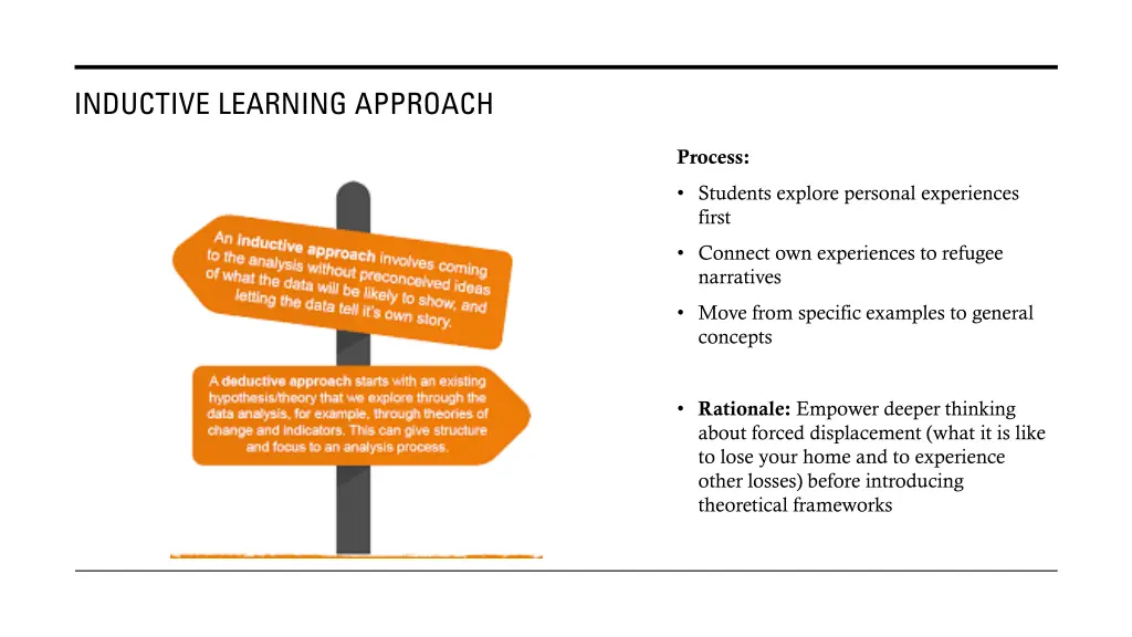 inductive learning approach
