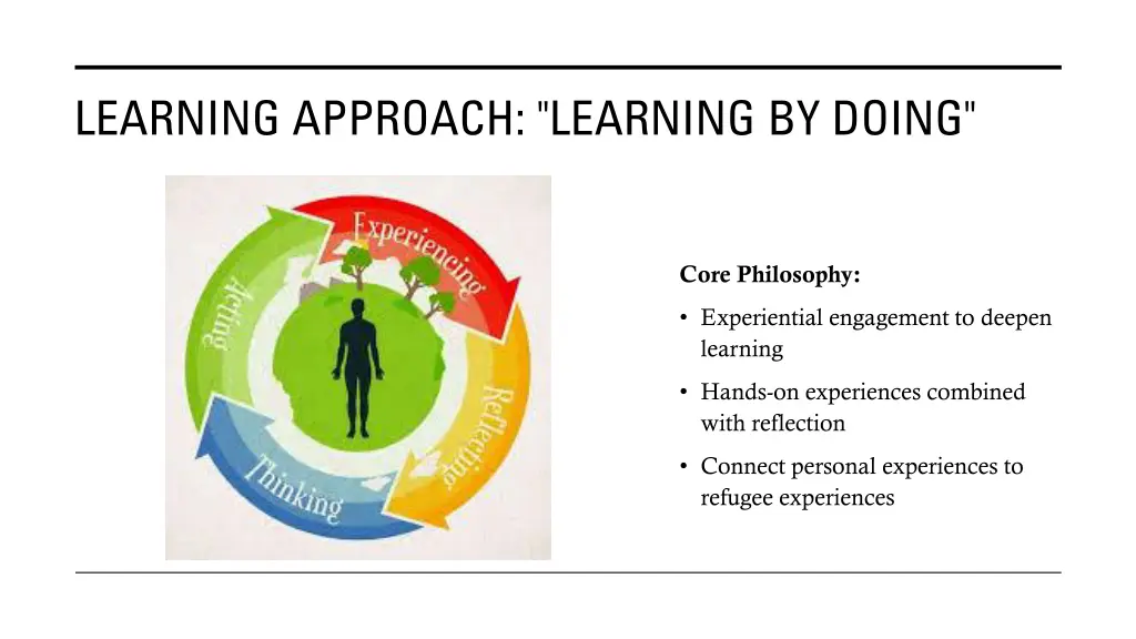 learning approach learning by doing