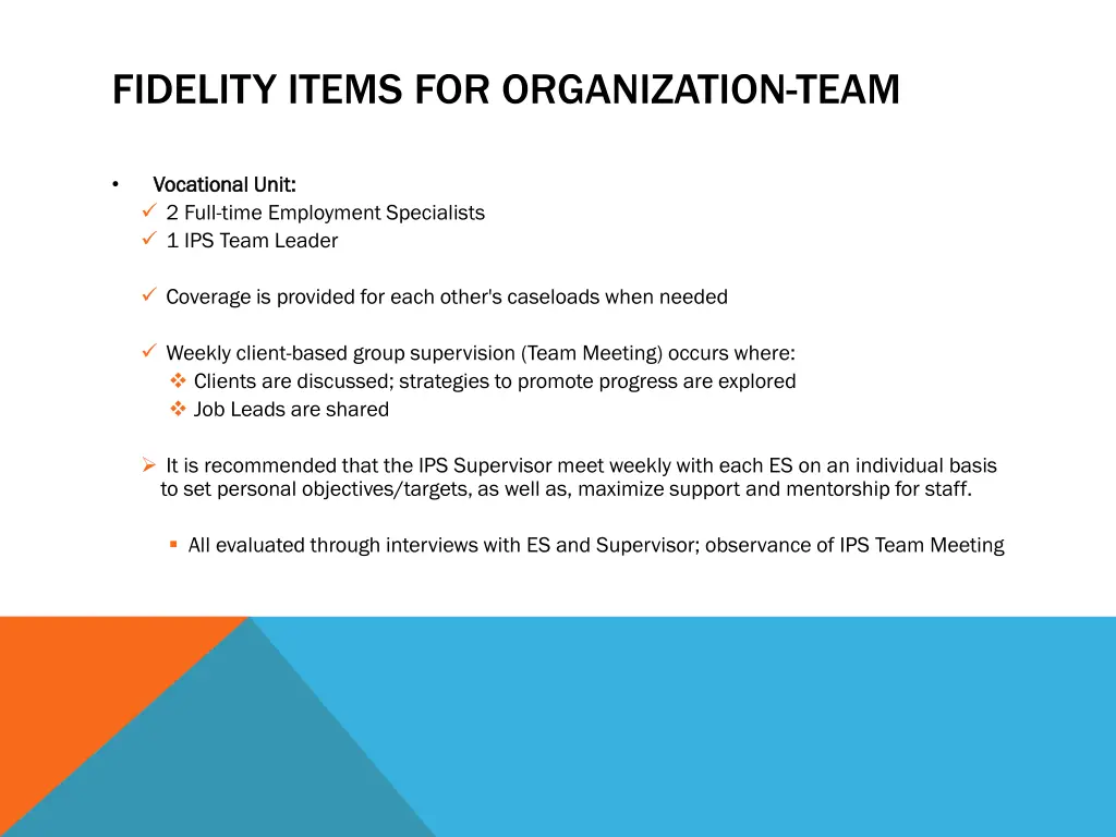 fidelity items for organization team